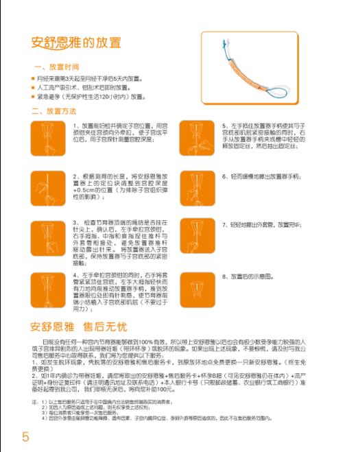 安舒环的价格(安舒环的利与弊)-图3 安舒环的价格(安舒环的利与弊)-图3