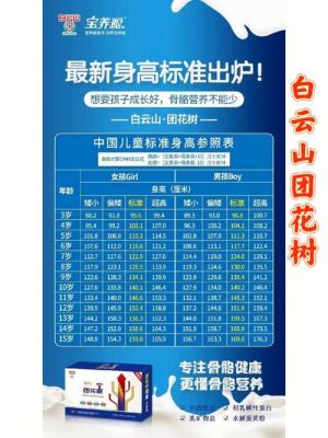 团花树价格(团花树木材价格)-图2 团花树价格(团花树木材价格)-图2