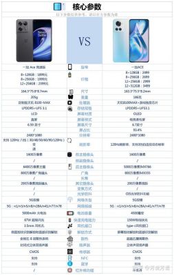 信大捷安ace手机价格（信大捷安是国企吗）