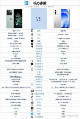 信大捷安ace手机价格(信大捷安是国企吗)-图2 信大捷安ace手机价格(信大捷安是国企吗)-图2