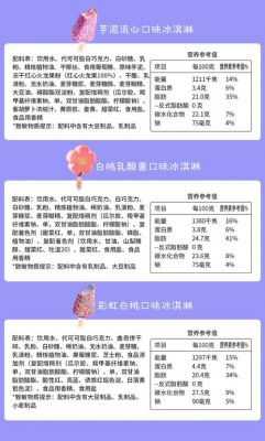 臻我脆层冰淇淋价格(臻希冰淇淋)-图2 臻我脆层冰淇淋价格(臻希冰淇淋)-图2