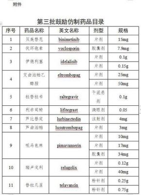 卫健素价格(卫健素的功效)-图2 卫健素价格(卫健素的功效)-图2