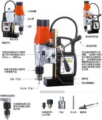 磁力钻型号与价格表(磁力钻的使用方法视频教程)-图3 磁力钻型号与价格表(磁力钻的使用方法视频教程)-图3