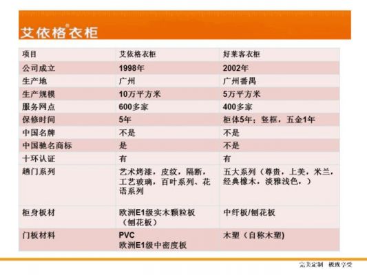 艾依格价格(艾依格质量曝光)-图3 艾依格价格(艾依格质量曝光)-图3