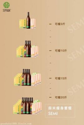 森米价格表（森米套餐减肥的服用方法）-图3