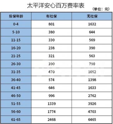 白万价格(白万银香烟价格)-图2 白万价格(白万银香烟价格)-图2