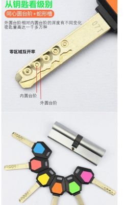 基信锁芯价格(基信锁芯价格多少)-图1 基信锁芯价格(基信锁芯价格多少)-图1