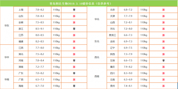 即墨毛猪价格(即墨毛猪价格表)-图2 即墨毛猪价格(即墨毛猪价格表)-图2