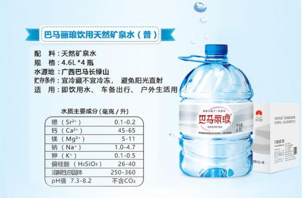 巴马丽琅矿泉水价格(巴马丽琅 矿泉水含可能致癌物)-图3 巴马丽琅矿泉水价格(巴马丽琅 矿泉水含可能致癌物)-图3