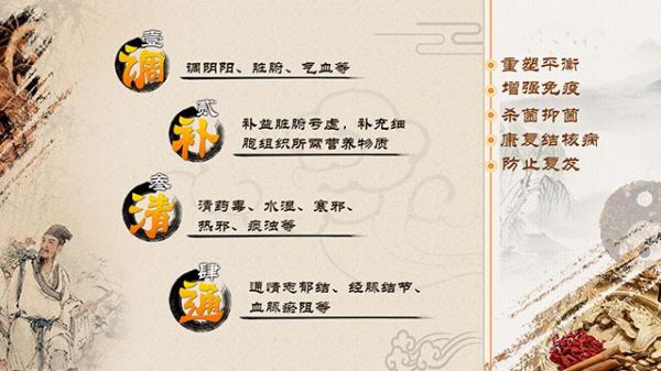 回生灵中药的价格（回生灵是什么药）