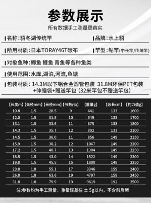 水上貂渔具价格（水上貂渔具怎么样）