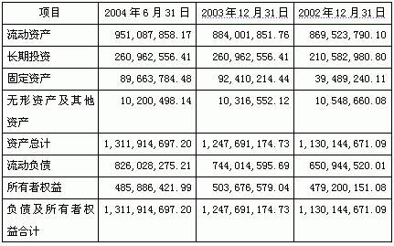 开祥股份现价格(开祥股份最新消息)-图2 开祥股份现价格(开祥股份最新消息)-图2