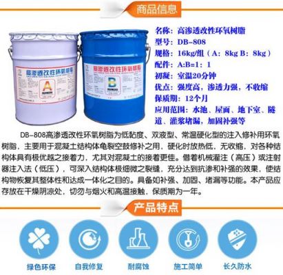 丙烯酸盐注浆液价格(丙烯盐酸注浆液标准)-图3 丙烯酸盐注浆液价格(丙烯盐酸注浆液标准)-图3