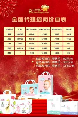 妙果纸尿裤价格(妙力纸尿裤的价格)-图2 妙果纸尿裤价格(妙力纸尿裤的价格)-图2