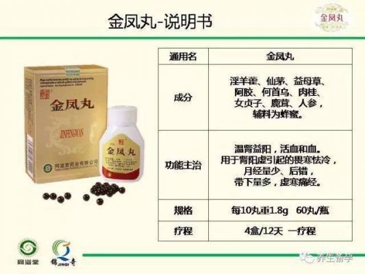 金凤丸价格(金凤丸价格表及图片)-图1 金凤丸价格(金凤丸价格表及图片)-图1