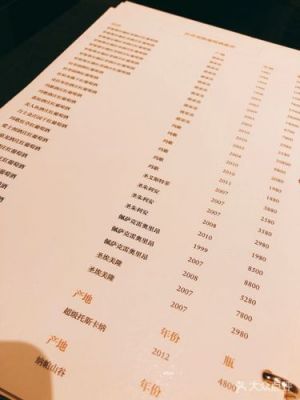大董价格表（大董菜单2019价格表）-图2