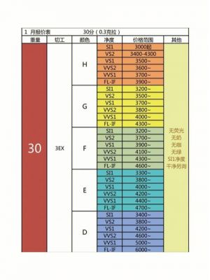 砧石价格(砧石价格可以吗)-图2 砧石价格(砧石价格可以吗)-图2