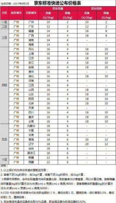 自留山价格(自留山的有关政策2018年1月8号)-图2 自留山价格(自留山的有关政策2018年1月8号)-图2