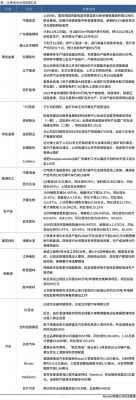 锂渣价格(锂渣回收价格行情)-图3 锂渣价格(锂渣回收价格行情)-图3