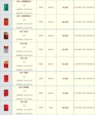 龙乡情价格(龙乡香烟现在是什么香烟代替)-图1 龙乡情价格(龙乡香烟现在是什么香烟代替)-图1