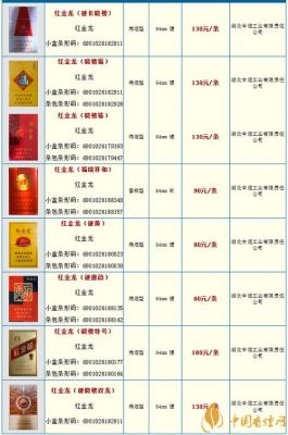 龙乡情价格(龙乡香烟现在是什么香烟代替)-图2 龙乡情价格(龙乡香烟现在是什么香烟代替)-图2