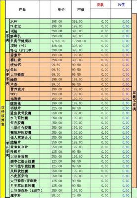 罗麦大豆磷脂价格（罗麦磷脂酰丝氨酸的功效）