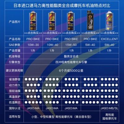 速马力黑金版价格(速马力产品介绍)-图3 速马力黑金版价格(速马力产品介绍)-图3