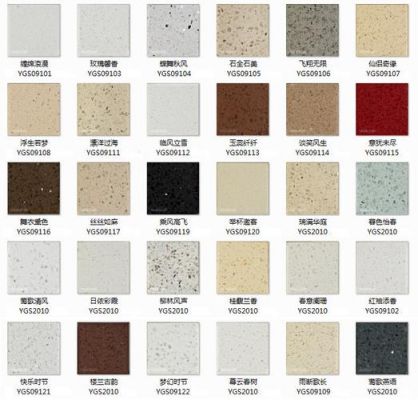 高石英瓷价格（高纯石英石）-图2