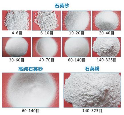 高石英瓷价格（高纯石英石）