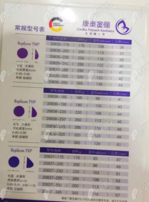 太阳假体价格(太阳假体价格多少)-图3 太阳假体价格(太阳假体价格多少)-图3