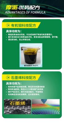 摩派机油价格(摩派机油是哪个国家的)-图3 摩派机油价格(摩派机油是哪个国家的)-图3