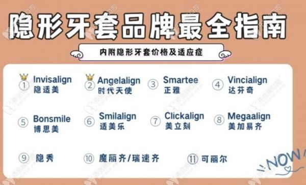 西安整牙价格(西安哪里整牙齿比较好)-图2 西安整牙价格(西安哪里整牙齿比较好)-图2