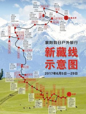 新藏线价格(新藏新藏线)-图2 新藏线价格(新藏新藏线)-图2