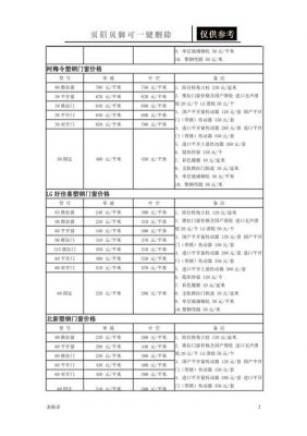 旧塑钢价格(全国各地废旧塑钢价格)-图3 旧塑钢价格(全国各地废旧塑钢价格)-图3