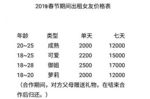 租女友价格（租女友价格表2020）