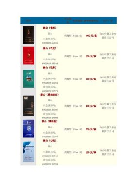 泰山青秀烟价格表和图片(泰山青秀多少钱一盒)-图2 泰山青秀烟价格表和图片(泰山青秀多少钱一盒)-图2