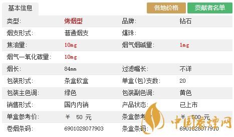 荷香源价格（荷香源y3价格）