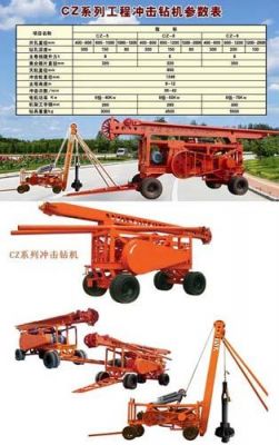 水平定向钻价格(水平定向钻型号)-图2 水平定向钻价格(水平定向钻型号)-图2