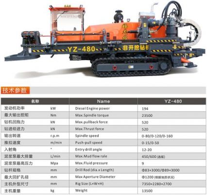 水平定向钻价格（水平定向钻型号）