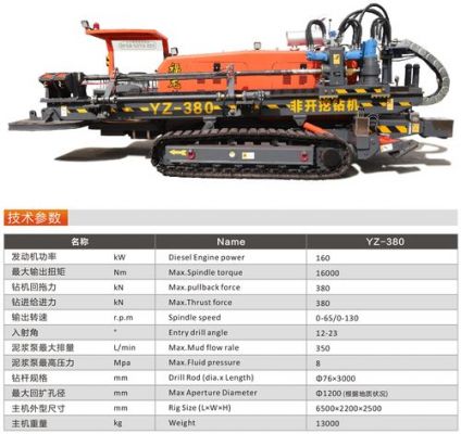 水平定向钻价格(水平定向钻型号)-图3 水平定向钻价格(水平定向钻型号)-图3