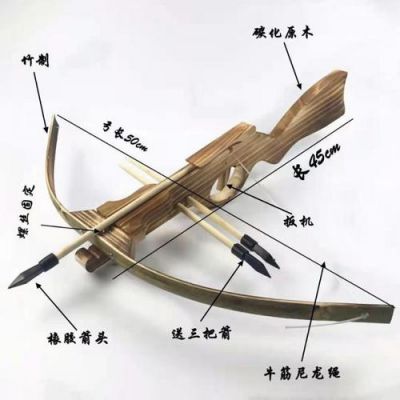 木工弩价格(木质弩的做法)-图2 木工弩价格(木质弩的做法)-图2