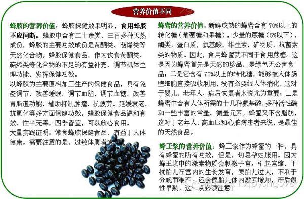 北京惠蜂蜂胶价格（北京惠蜂蜂胶的作用与功效）