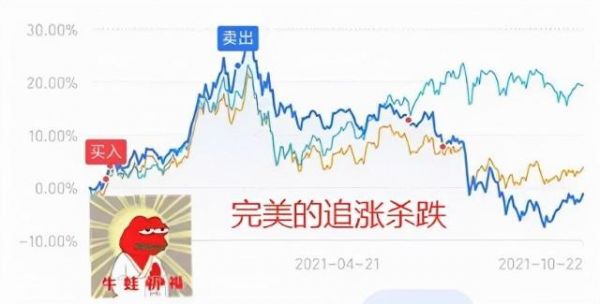 韭黄价格行情(韭黄价格行情走势分析)-图3 韭黄价格行情(韭黄价格行情走势分析)-图3