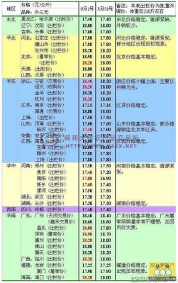 郴州玉米价格(郴州玉米价格最新消息)-图2 郴州玉米价格(郴州玉米价格最新消息)-图2