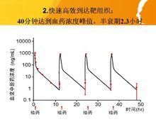 必存价格（必存事件浙江）-图2
