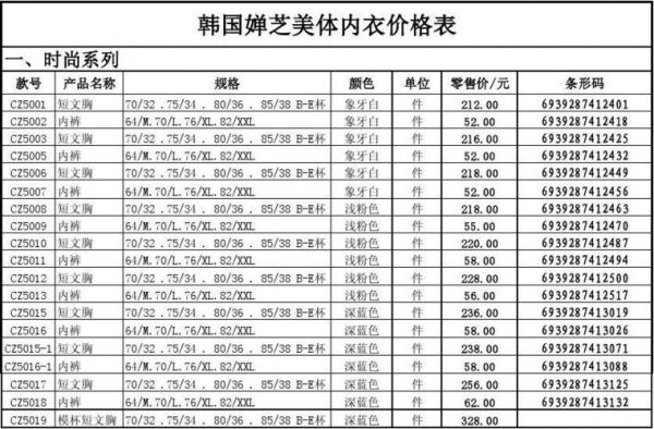 怜美内衣价格(怜美内衣价格表)-图2 怜美内衣价格(怜美内衣价格表)-图2