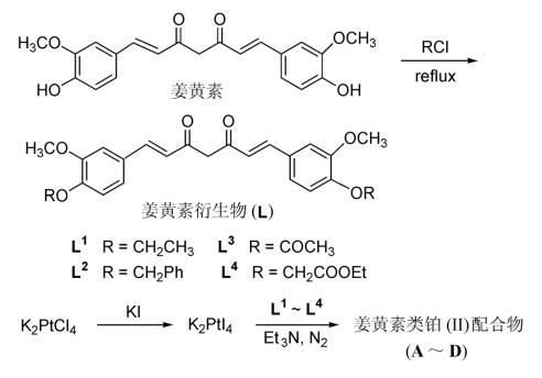 草酸铂价格(草酸铂的副作用)-图3 草酸铂价格(草酸铂的副作用)-图3
