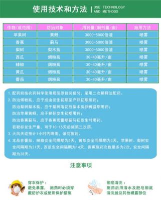 稳特农药价格（稳特农药价格多少）