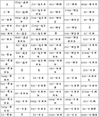 俄译汉价格(俄译汉价格表)-图2 俄译汉价格(俄译汉价格表)-图2