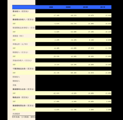 俄译汉价格(俄译汉价格表)-图3 俄译汉价格(俄译汉价格表)-图3